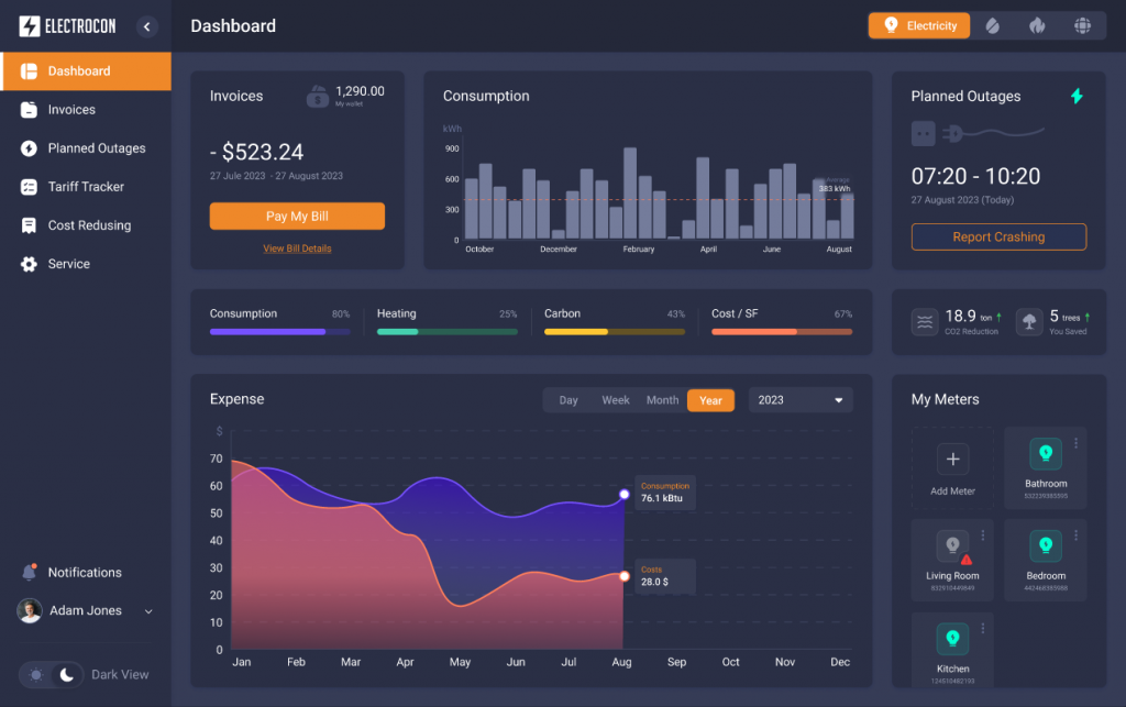 SaaS Analytics Platform